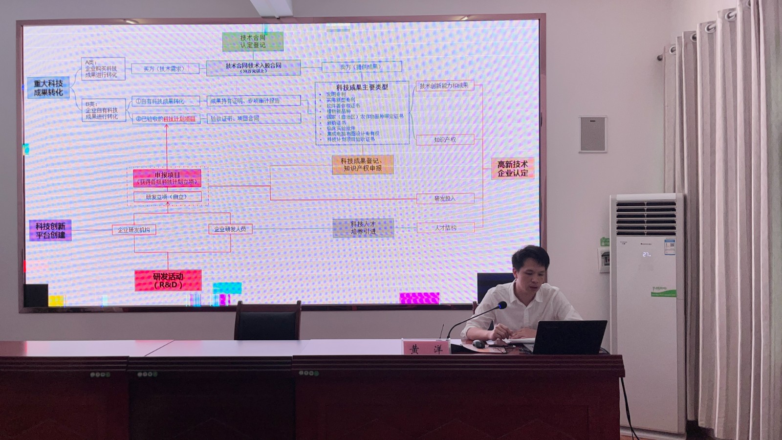 市科技局科技项目与成果转化科科长黄洋现场培训.jpg